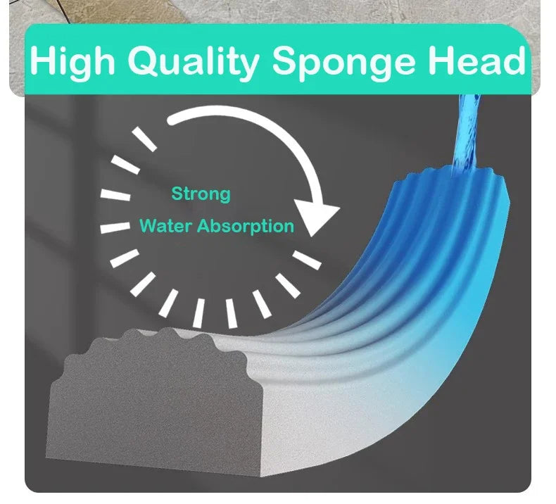 Portable Mini Mop - Foldable Self-Squeeze Sponge Mop for Home, Floor & Car Cleaning